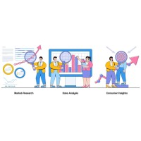 Market Intelligence Network Trends logo - Similar company to Apexvision Inc.