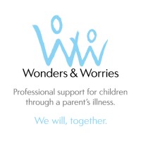 Wonders & Worries logo - Similar company to Mrd Studio
