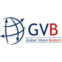 Global Vision Biotech logo - Similar company to Global Vision - Gv