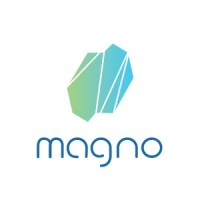 Magno logo - Similar company to A-Impact