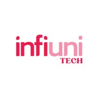 Infiuni Tech logo - Similar company to Lmr Web Solutions Pvt. Ltd.