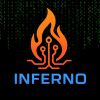 Inferno Tech Limited logo - Similar company to High Volt Analytics