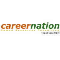 CareerNation logo - Similar company to Worldwide Sourcing Group, Inc.