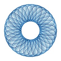 UNICA project logo - Similar company to Regenerative