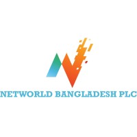Networld Bangladesh PLC logo - Similar company to Lowkia