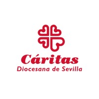 Cáritas Diocesana de Sevilla logo - Similar company to Aforcade