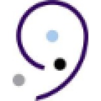 Game Capital / Realfogs