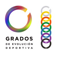 Grados de Evolución Deportiva logo - Similar company to Brulemocion