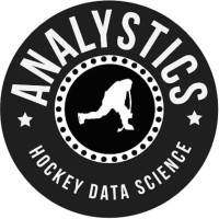 Analystics Hockey Data Science