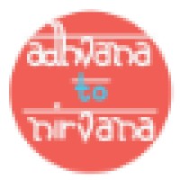 Adhvana To Nirvana Motion Pictures Pvt. Ltd.