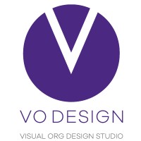 Vo Design Studio