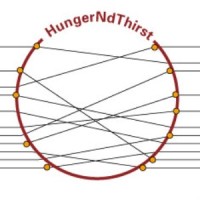 HungerNdThirst Foundation