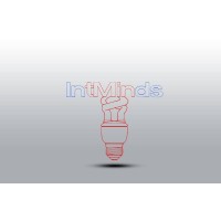Intelligent Minds(IntMinds).