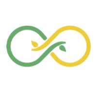 Patagonia Infinit logo - Similar company to Bucarest