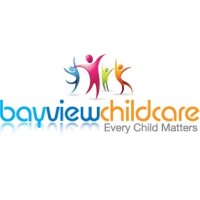 BVCC