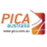 Pica Australia