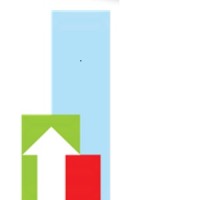 Commerce Expertise