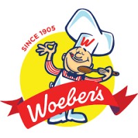 Woeber Mustard Manufacturing Company logo - Similar company to Quality Candy, Llc