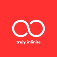 CEO Ideas | Research and Development (R&D) logo - Similar company to The Ceo Factory