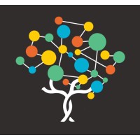 Evolvability logo - Similar company to Evolveability