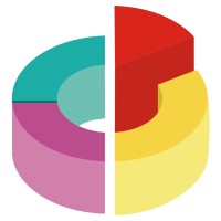 cPROFIT Wealth Management logo - Similar company to Purplepath Wealth Management Solutions