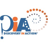 Discovery In Action