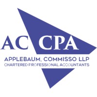 Applebaum Commisso LLP, Chartered Professional Accountants logo - Similar company to Metait It Solution