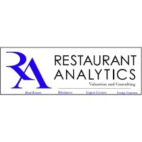 Restaurant Analytics