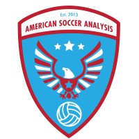 American Soccer Analysis logo - Similar company to The Equalizer