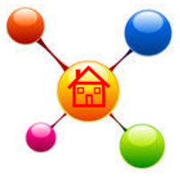 Property Science logo - Similar company to Property Sciences