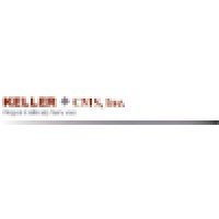 Keller Cms