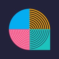 CreativeAdviser logo - Similar company to 4Creators