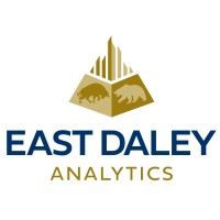East Daley Analytics logo - Similar company to Btu Analytics, A Factset Company