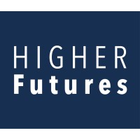 Higher Futures logo - Similar company to Applied Inspiration
