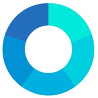 Largo.pro logo - Similar company to Premium Digital