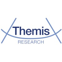 Themis Research
