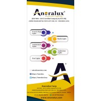 Anoralux Corp logo - Similar company to Ambiiente