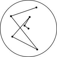 Fractal Box logo - Similar company to Fractal Box