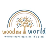 Wooden World logo - Similar company to Wooden World