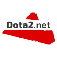 Market.Dota2.Net