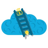 Idea Incubator India logo - Similar company to Msc Group