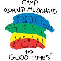 Camp Ronald McDonald for Good Times logo - Similar company to Campway