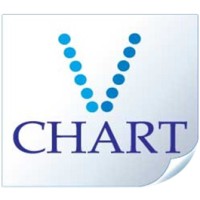 VChart Services logo - Similar company to Virtual Crew