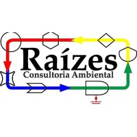 Raízes Consultoria Ambiental logo - Similar company to Ótica E Relojoaria Marques