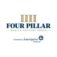 Four Pillar Wealth, A private wealth advisory practice of Ameriprise Financial Services, LLC