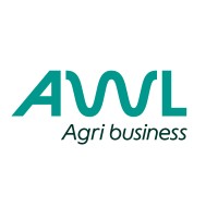 Adani Wilmar Limited
