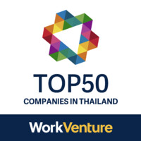 WorkVenture logo - Similar company to Workventures