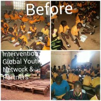Global Youth Network for Empowerment and Development logo - Similar company to Centre For Prevention Of Violence Against Women And Girls (Cpvawg)