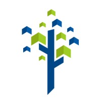 Futurely logo - Similar company to Agenturq