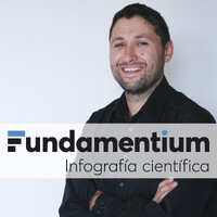 Fundamentium logo - Similar company to Santaventa®